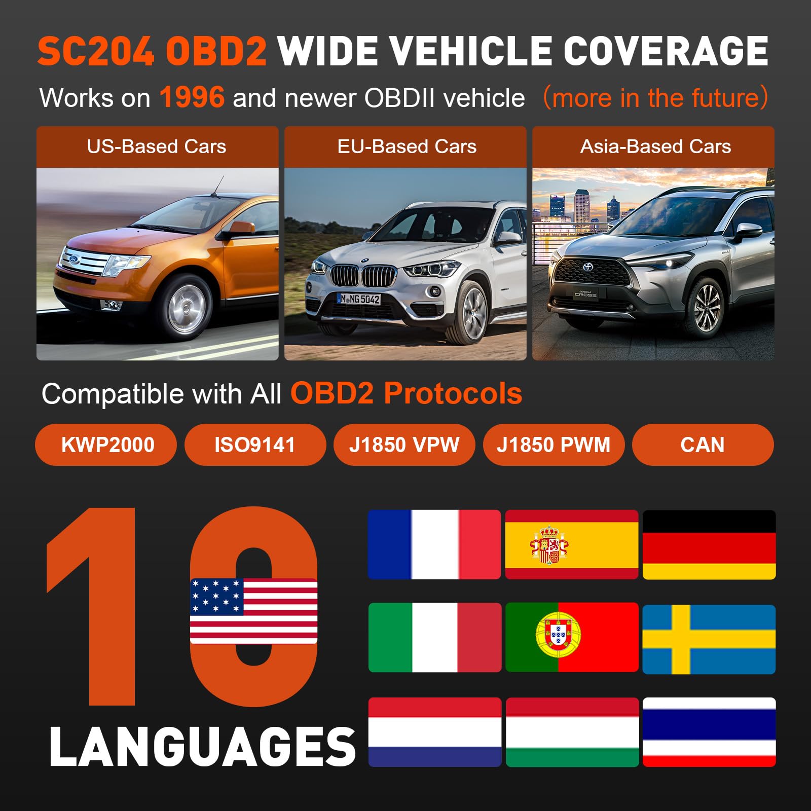CGSULIT SC204 supports multilingual UI for broad accessibility