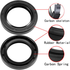 ChangTa seals replace OEM parts for Omni, ITG, Grizzly gearboxes.