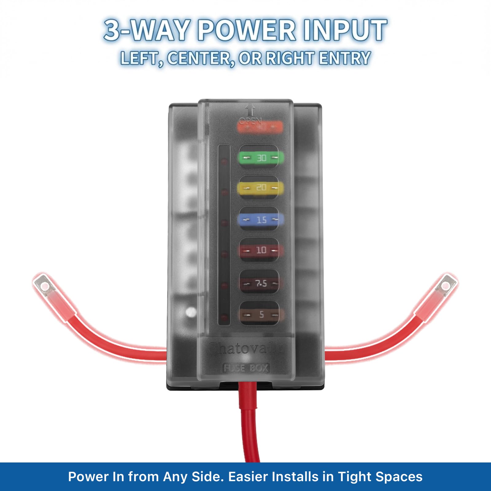 Chatovalo 6-circuit fuse box installed in a marine panel for reliable DC power.