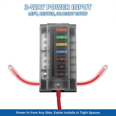 Chatovalo 6-circuit fuse box installed in a marine panel for reliable DC power.