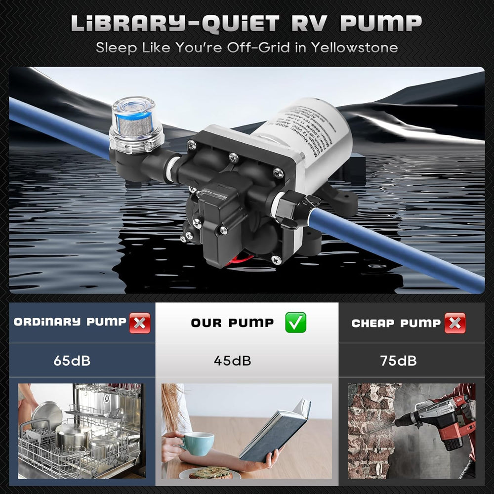 Chddorn pump with quick fittings highlights easy on-site setup.