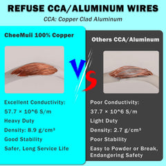 CheeMuii aluminum gladhand handles resist wear for safer handling.