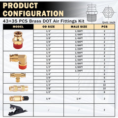 CheeMuii brass tee fittings showing robust joints for air lines.