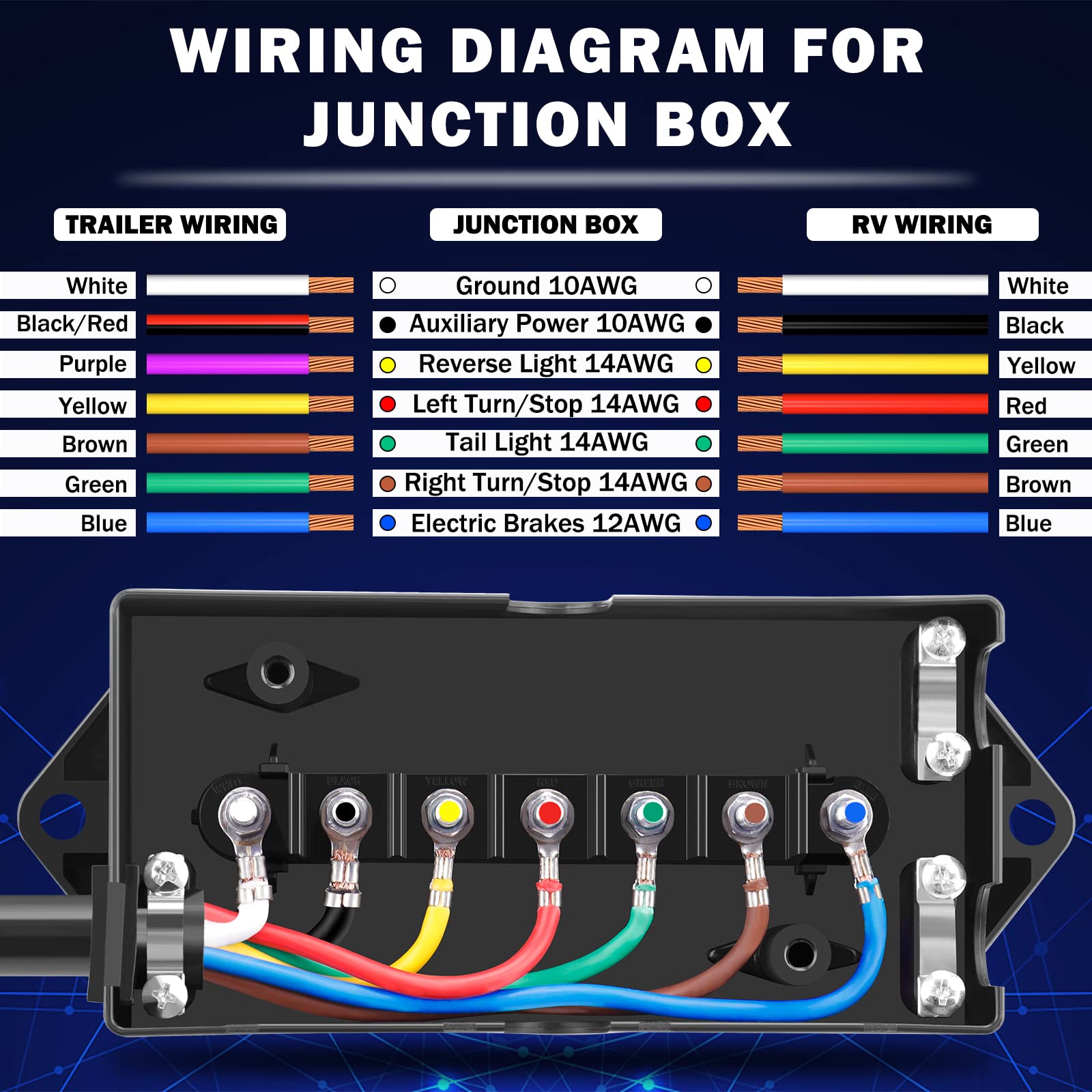 CheeMuii copper power cord 7-way highlighting durable conductivity for reliable trailer lighting