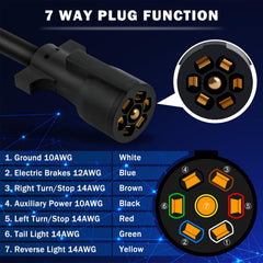 CheeMuii copper power cord delivers strong conductivity for consistent lights