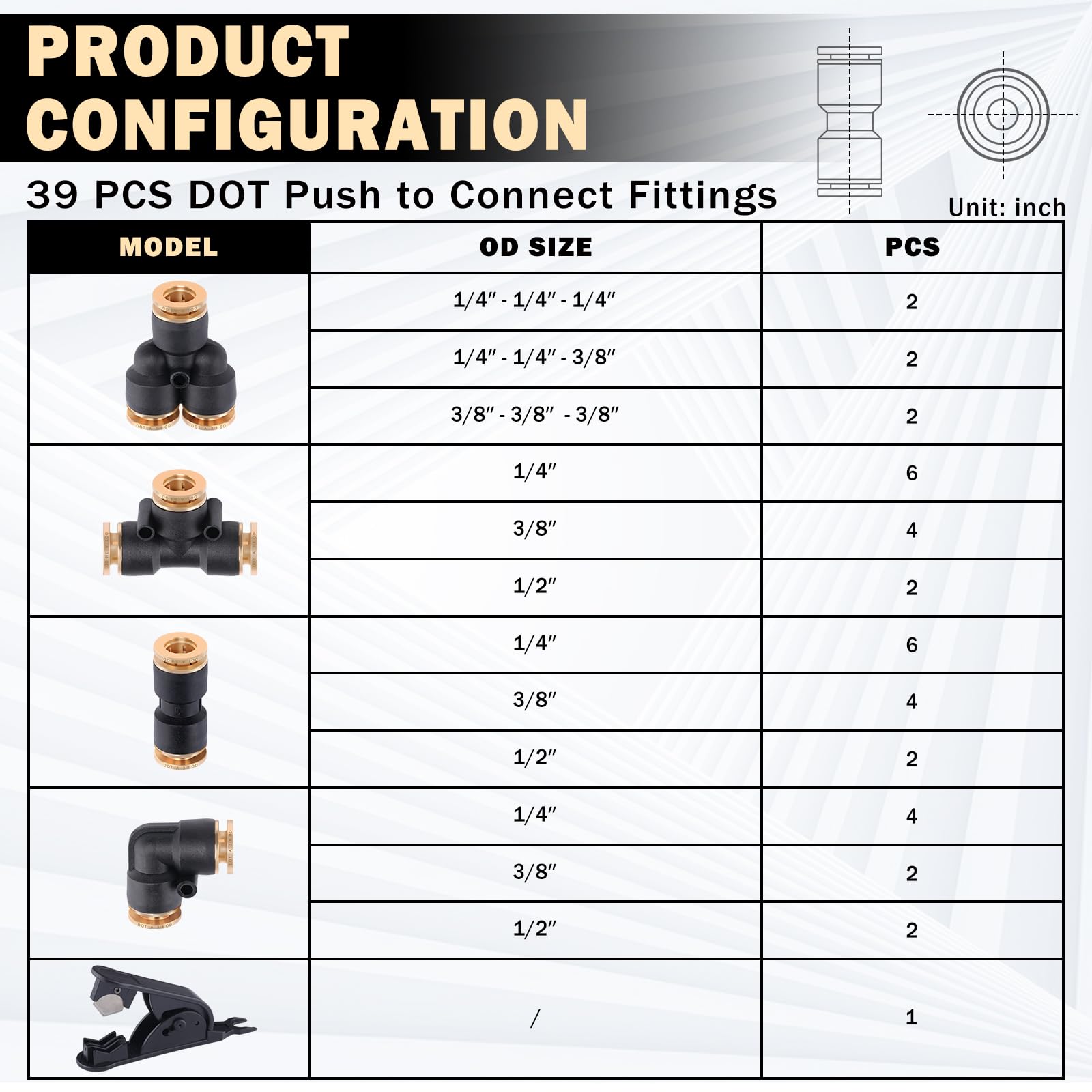 CheeMuii DOT 1/2 inch tee fitting offers versatile expansion.