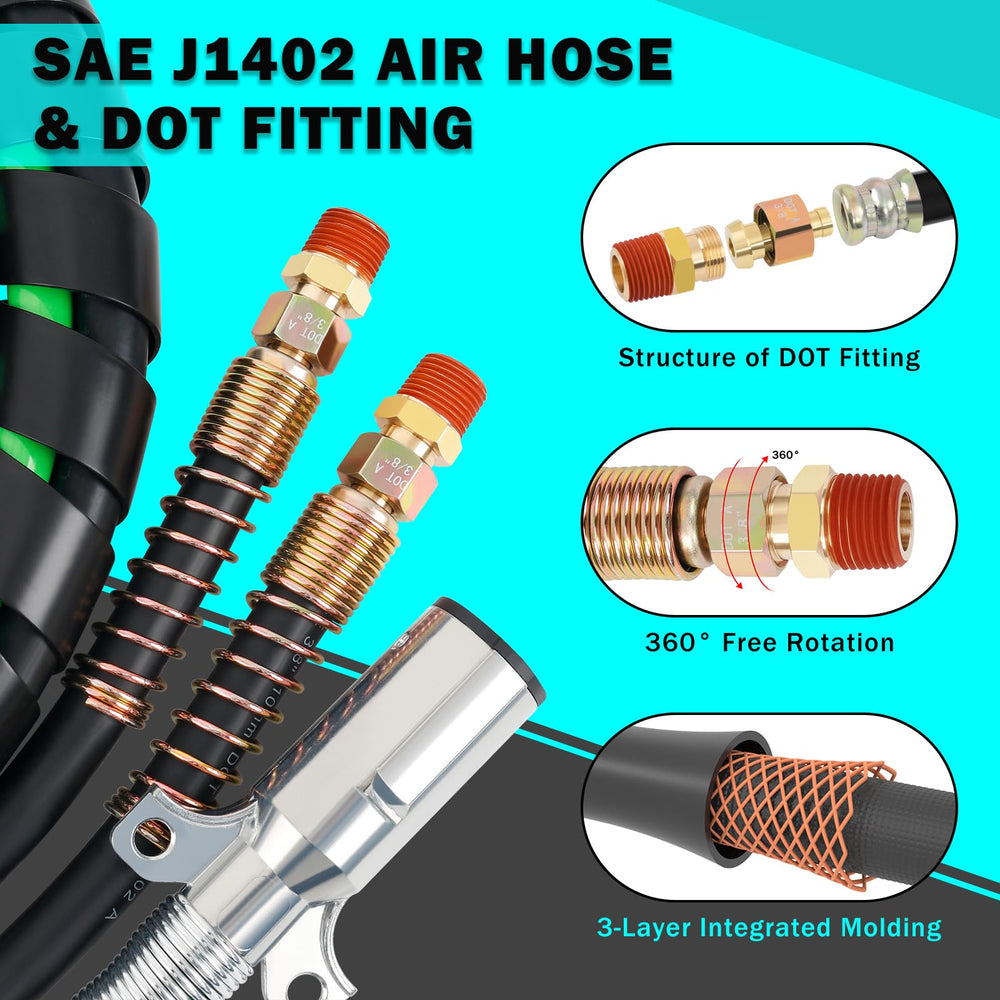 CheeMuii gladhand handles offer corrosion resistance and quick connections.