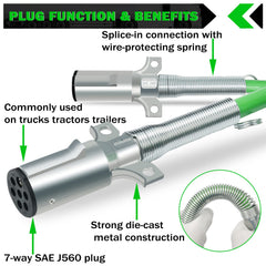 CheeMuii green 15 ft ABS trailer cable designed for heavy use