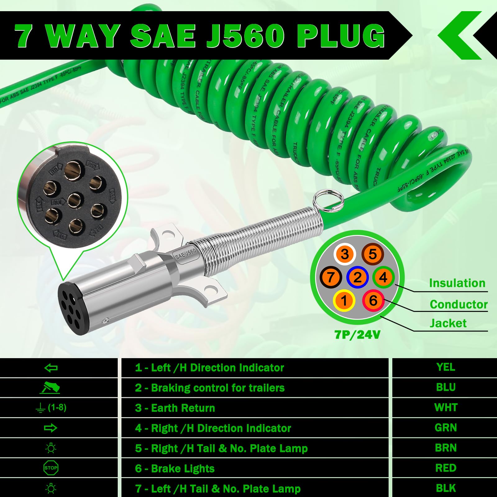 CheeMuii heavy-duty trailer wire in coil for easy storage and setup.