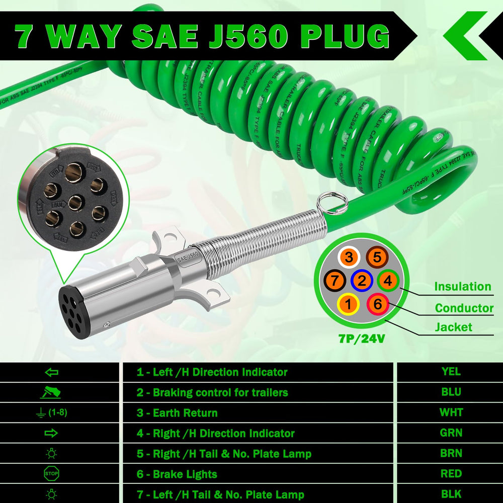 CheeMuii heavy-duty trailer wire in coil for easy storage and setup.