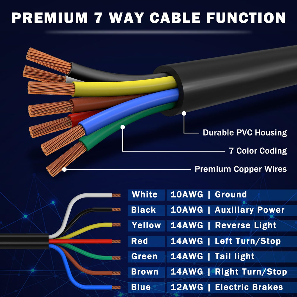 CheeMuii junction box with color-coded terminals supports easy wiring and fewer errors.