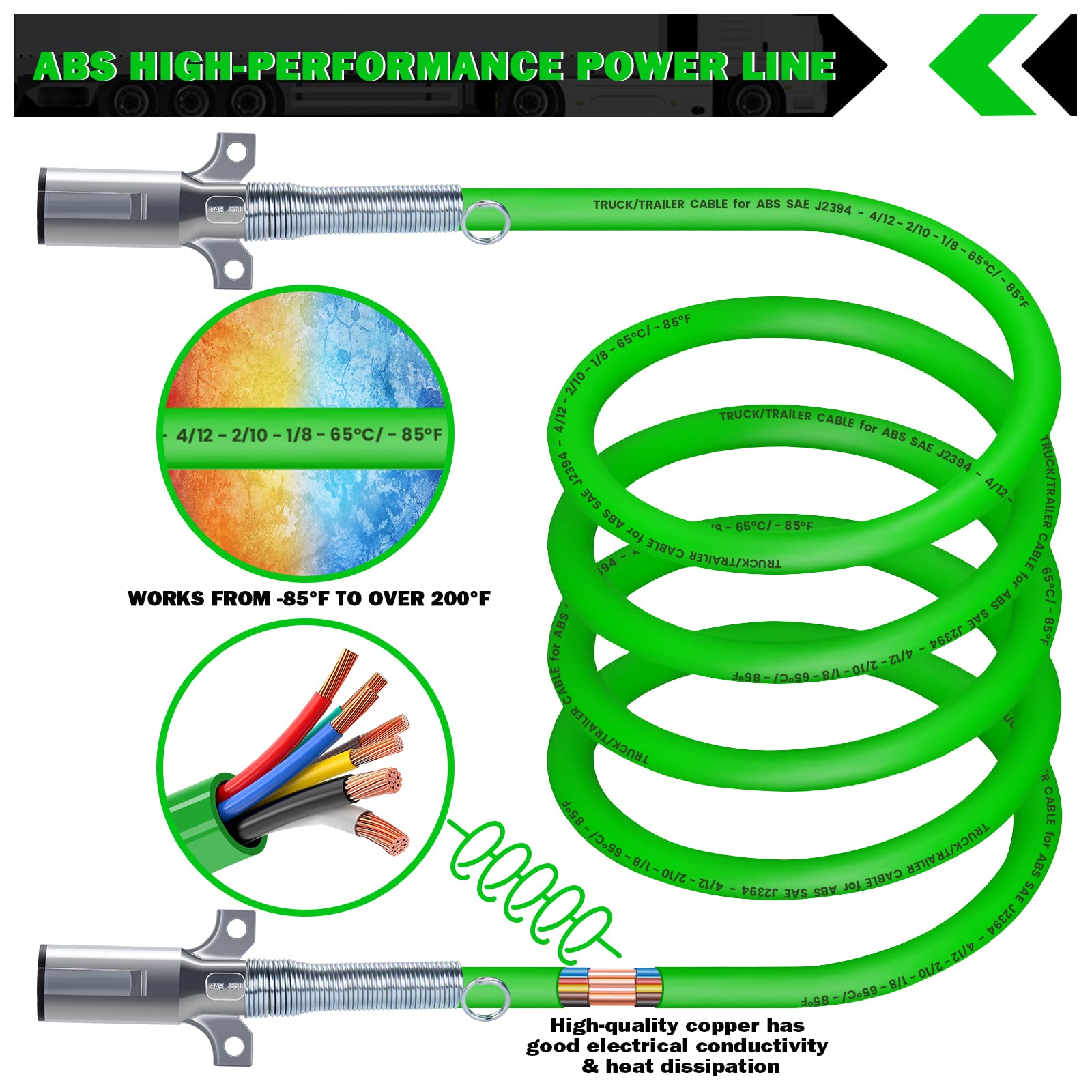 CheeMuii SAE J2394-compatible ABS trailer cable in green for trucks