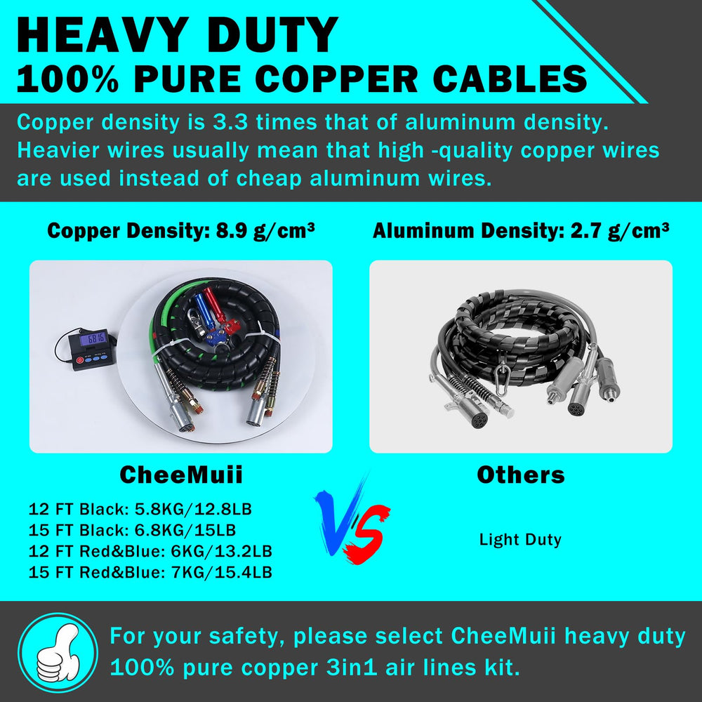 CheeMuii spring-end protection shields wires during installation and movement.