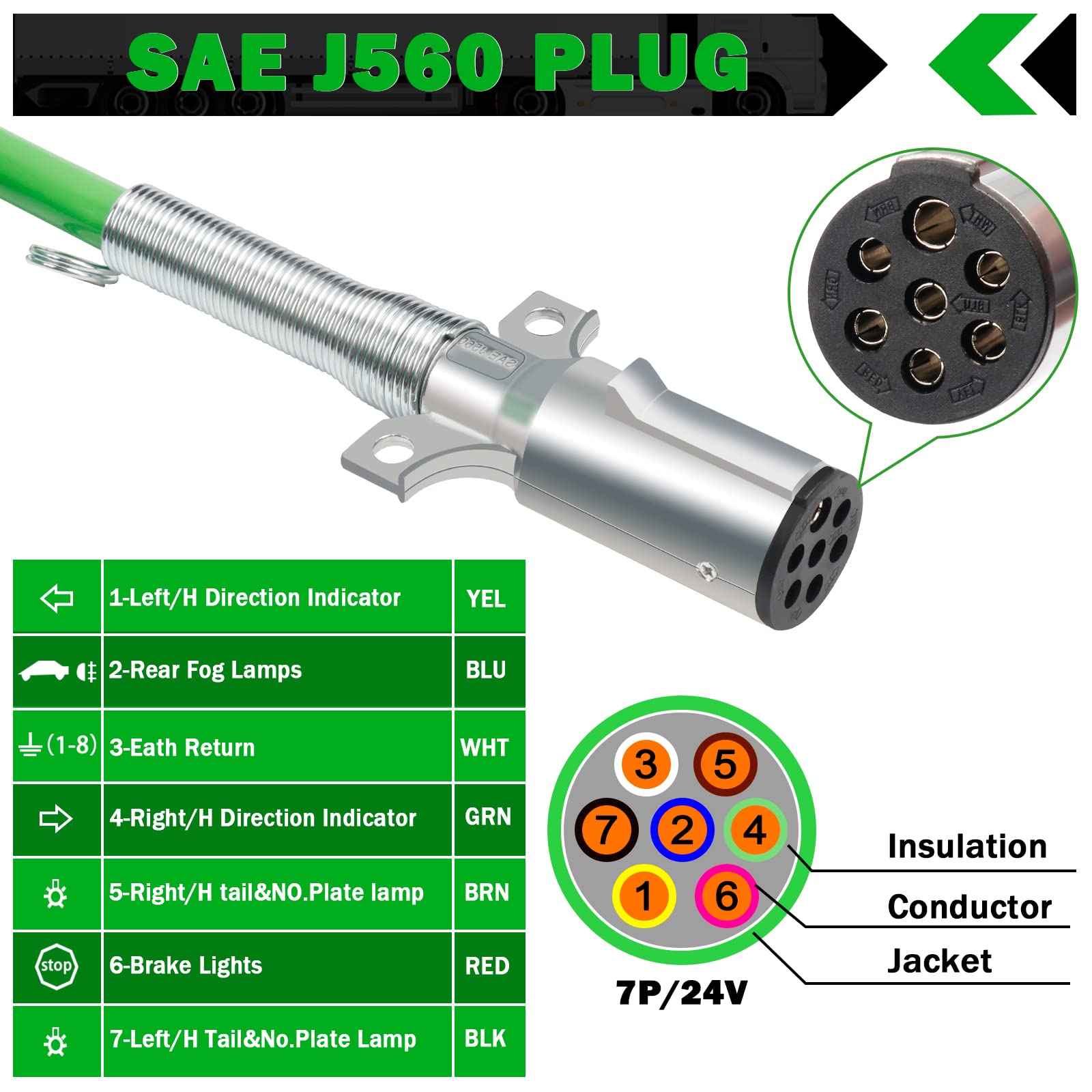 CheeMuii stainless-steel spring ends protect wiring during installation and use.