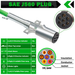 CheeMuii stainless-steel spring ends protect wiring during installation and use.
