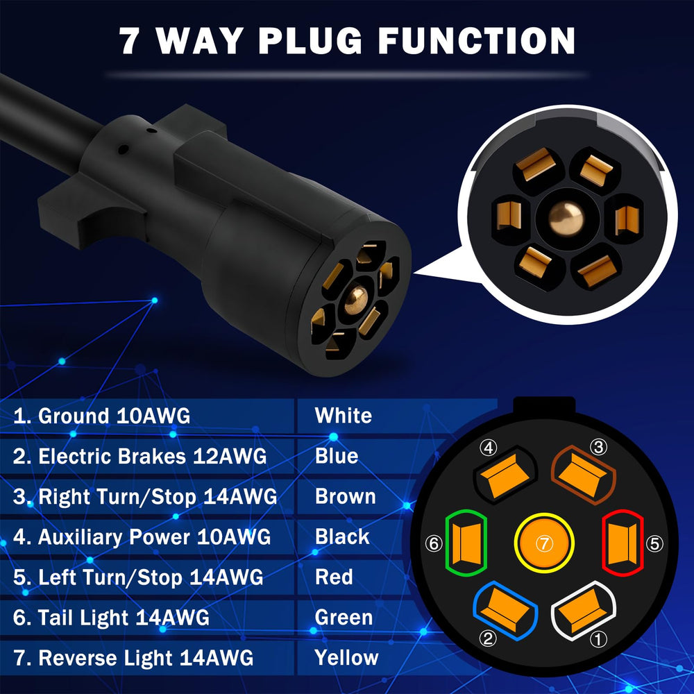 CheeMuii weatherproof junction box protects connections in tough conditions.