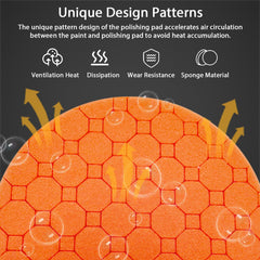 CHEGIF open-cell foam pads for breathable heat management