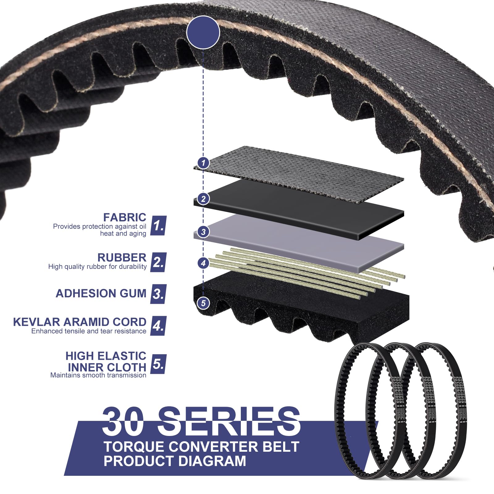 Cheimaxy Comet 203589 compatible belt supports dependable torque