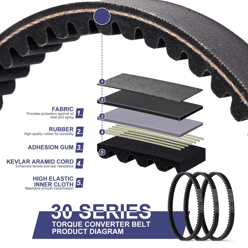 Cheimaxy Comet 203589 compatible belt supports dependable torque