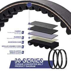 Cheimaxy Comet 203589 compatible belt supports dependable torque