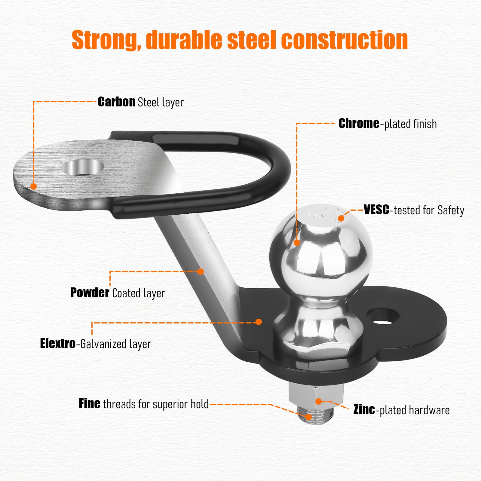 Chelhead UTV 3-Way Hitch adapter drop lowers hitch height for better alignment