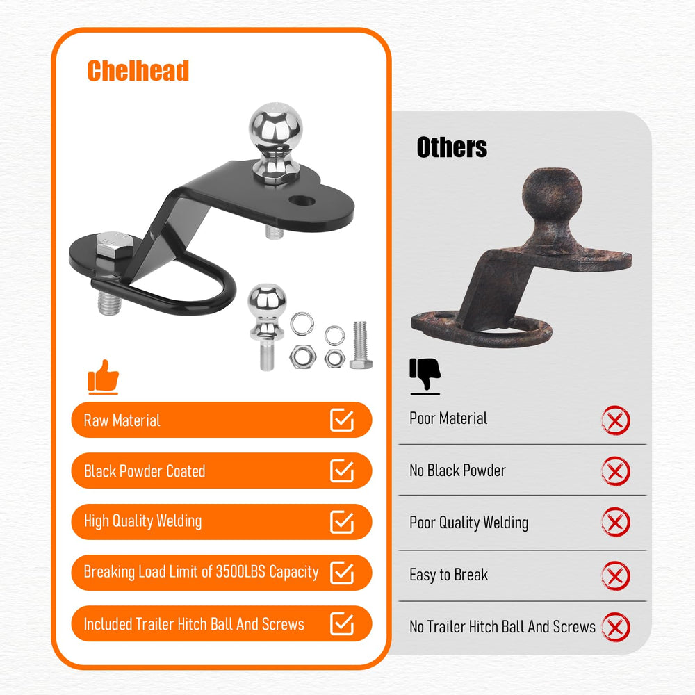 Chelhead corrosion-resistant finish protects the adapter from rain and dirt