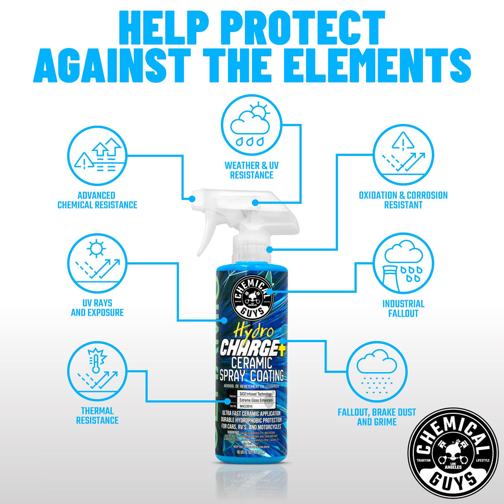 Chemical Guys detailing set supports quick exterior care.