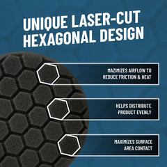 Chemical Guys Hex-Logic soft foam pad provides smooth control and reduces drag during polishing.