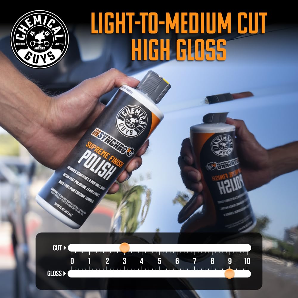 Chemical Guys InSynchro V45 Polish packaging box illustrates professional detailing line.