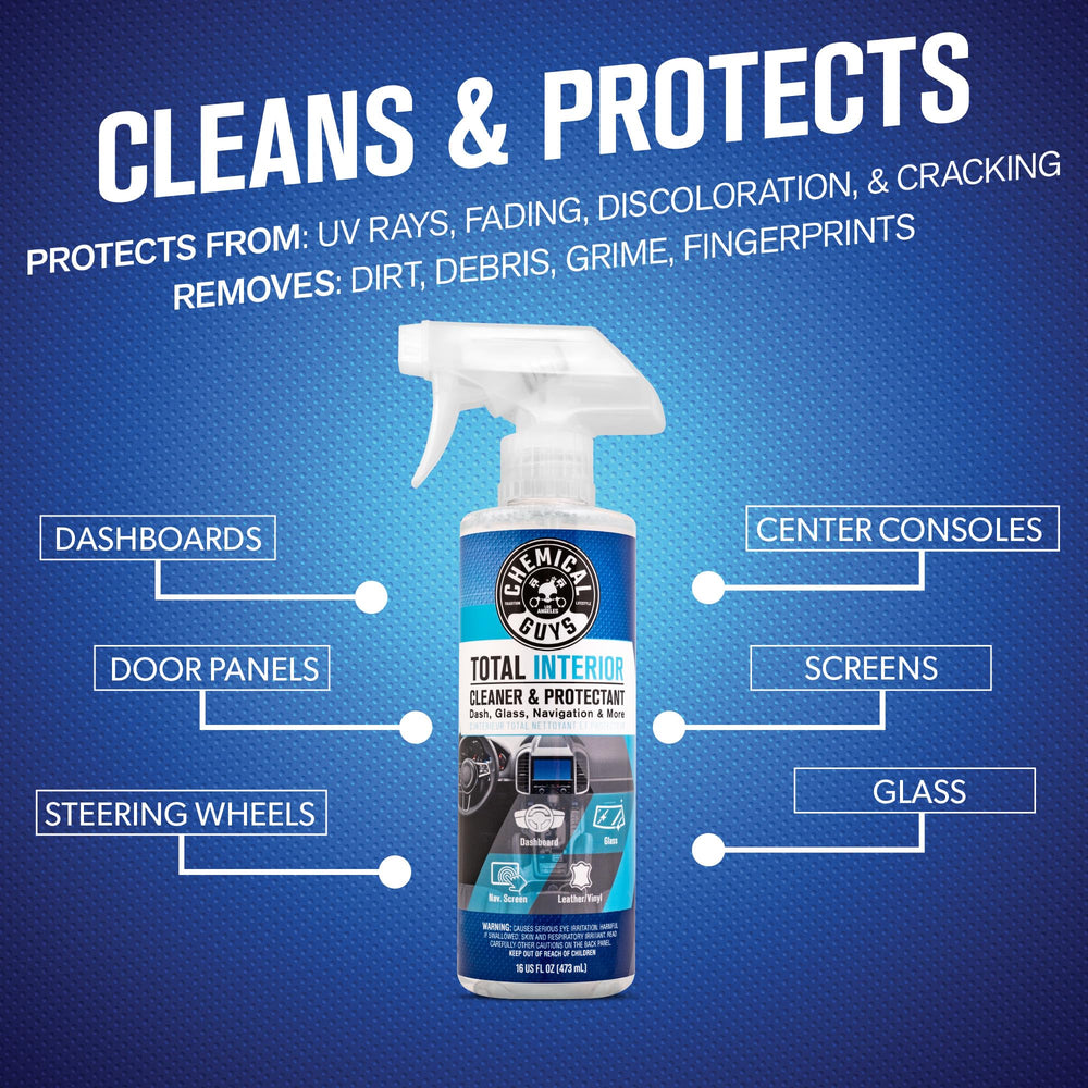Chemical Guys Total Interior Cleaner spray action for quick grime removal