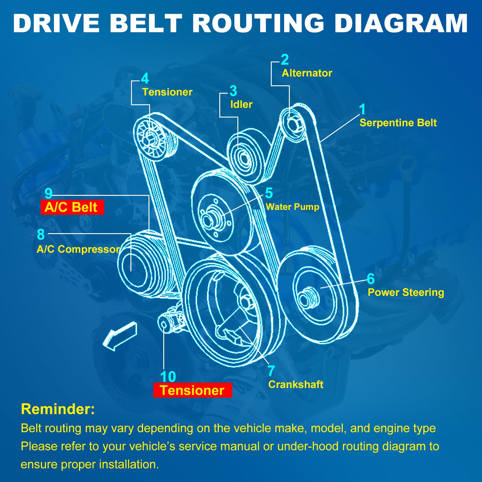 Cheyia AC tensioner kit warranty and support card promises assistance.