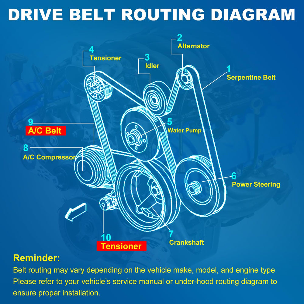 Cheyia AC tensioner kit warranty and support card promises assistance.