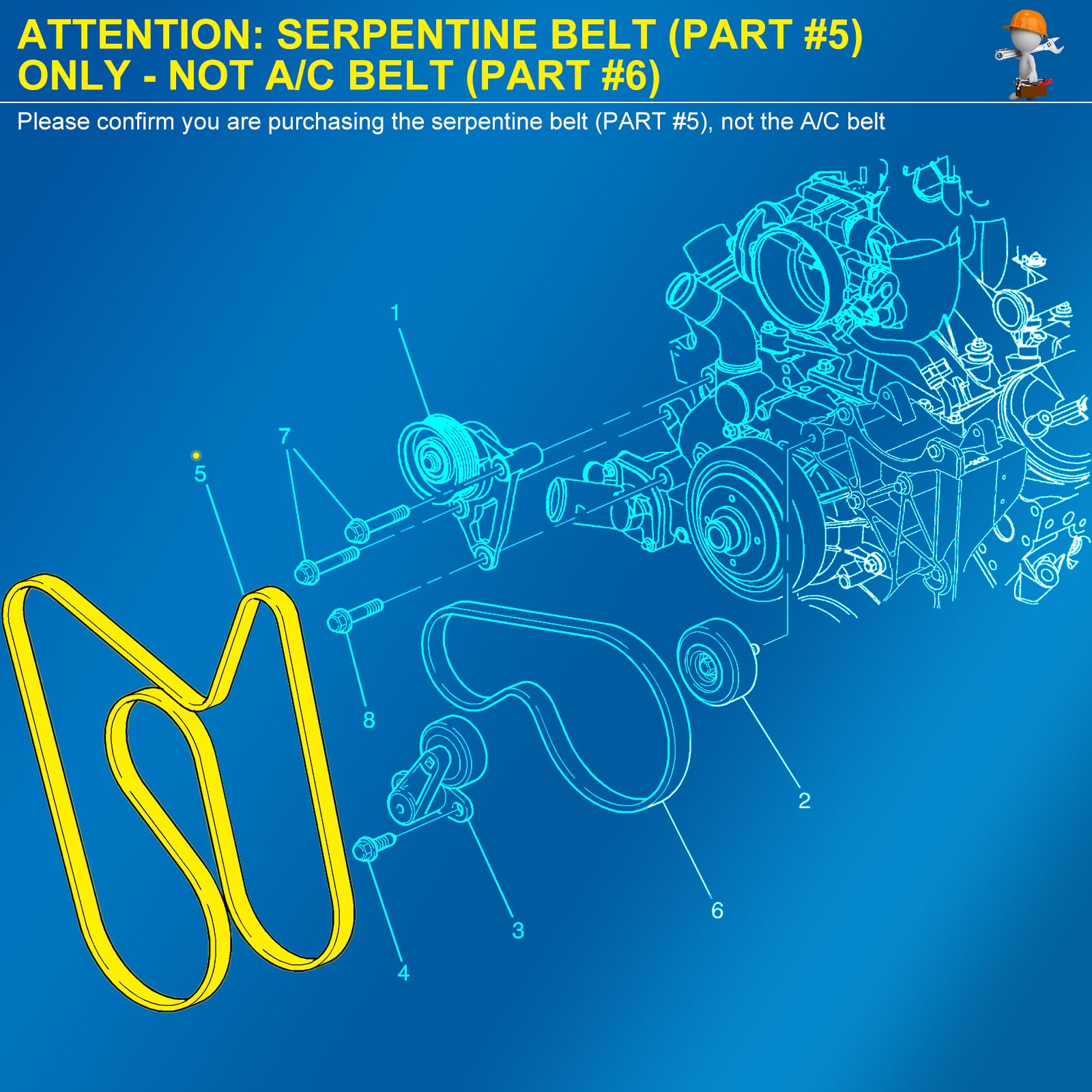 Cheyia serpentine belt compatibility ensures proper pulley alignment for GM V8s.
