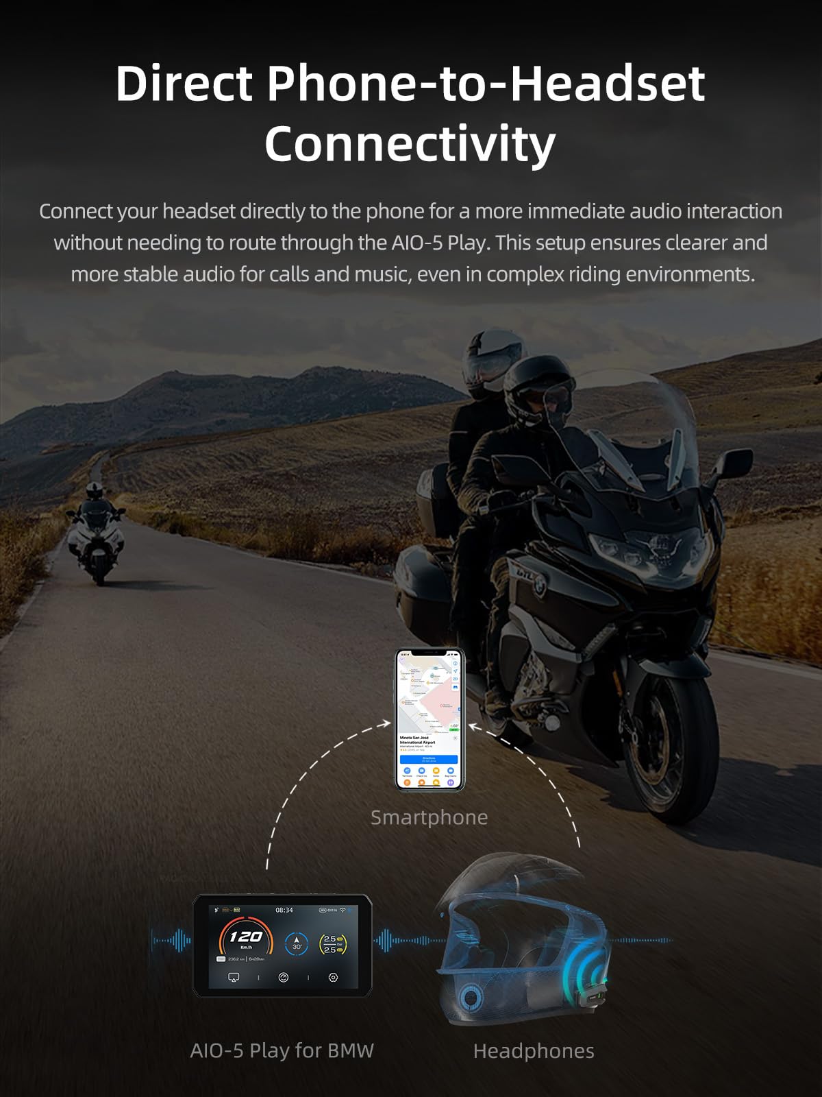 CHIGEE AIO-5 Play remote control option for wheelless BMW models