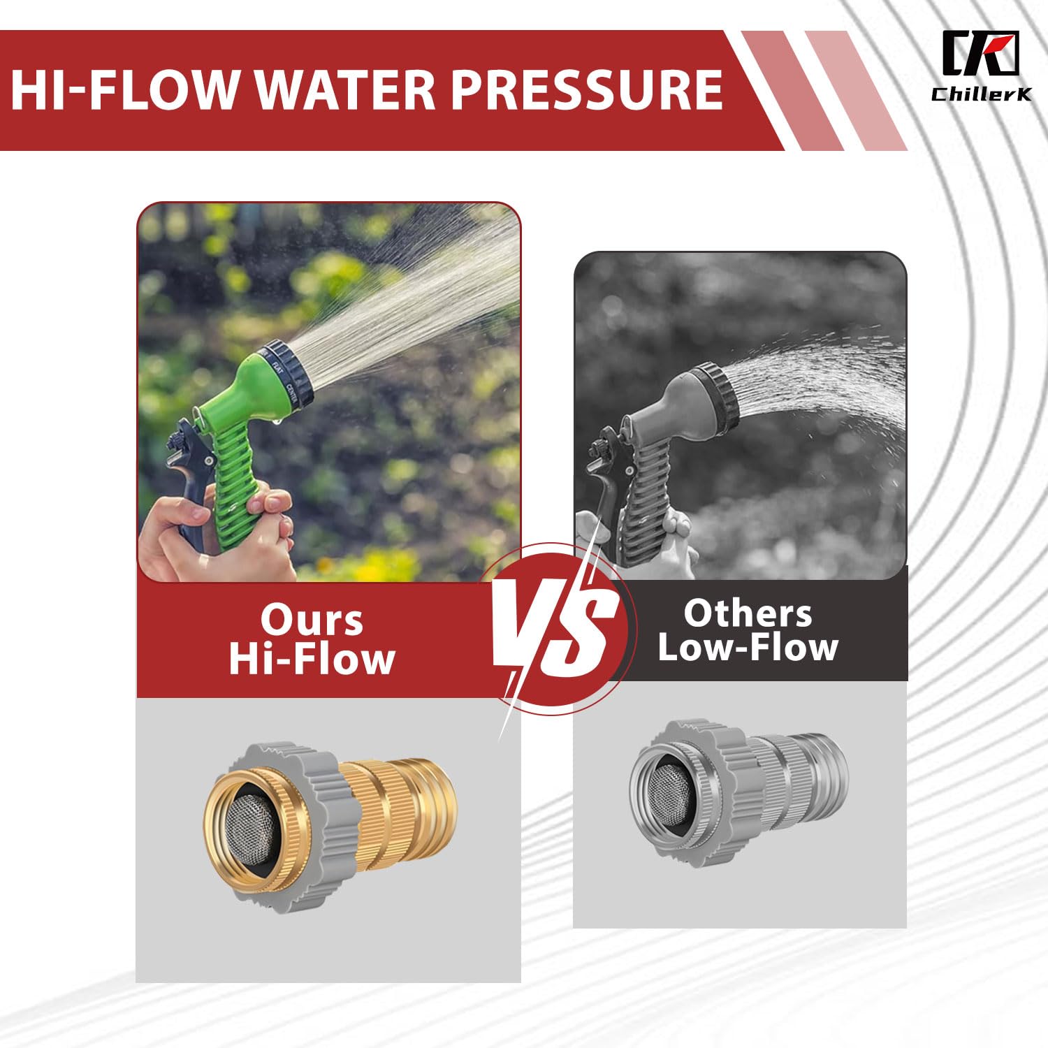 Chillerk water flow test image suggests enhanced shower performance scenario