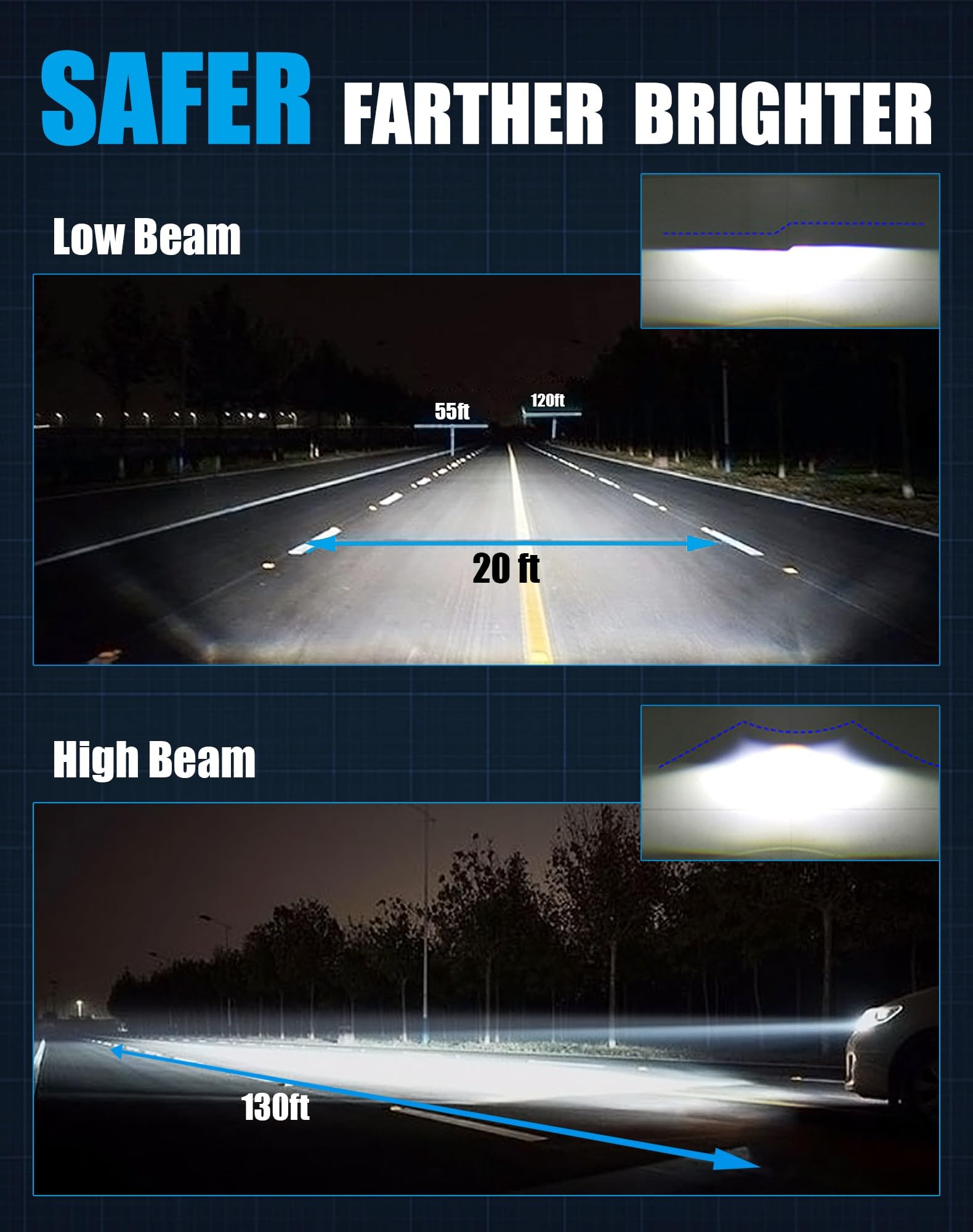 CHOPDARK D2H LED bulbs CANbus-ready to minimize dashboard flicker.