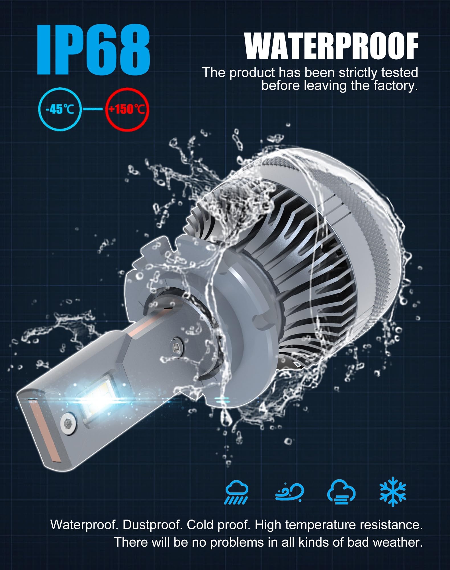 CHOPDARK D2H LED bulbs compact assembly for easy upgrade.