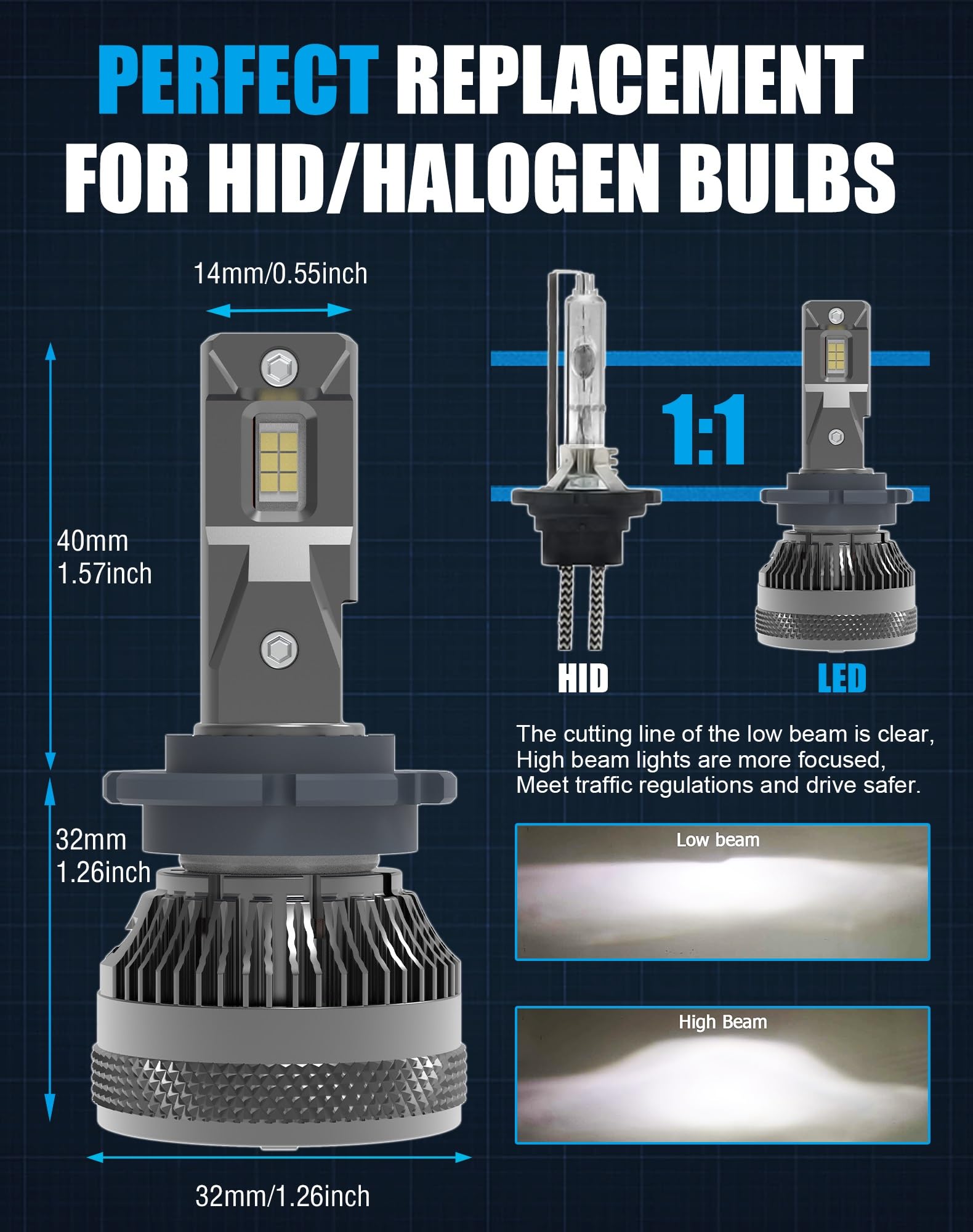 CHOPDARK D2H LED bulbs two-pack for easy upgrade