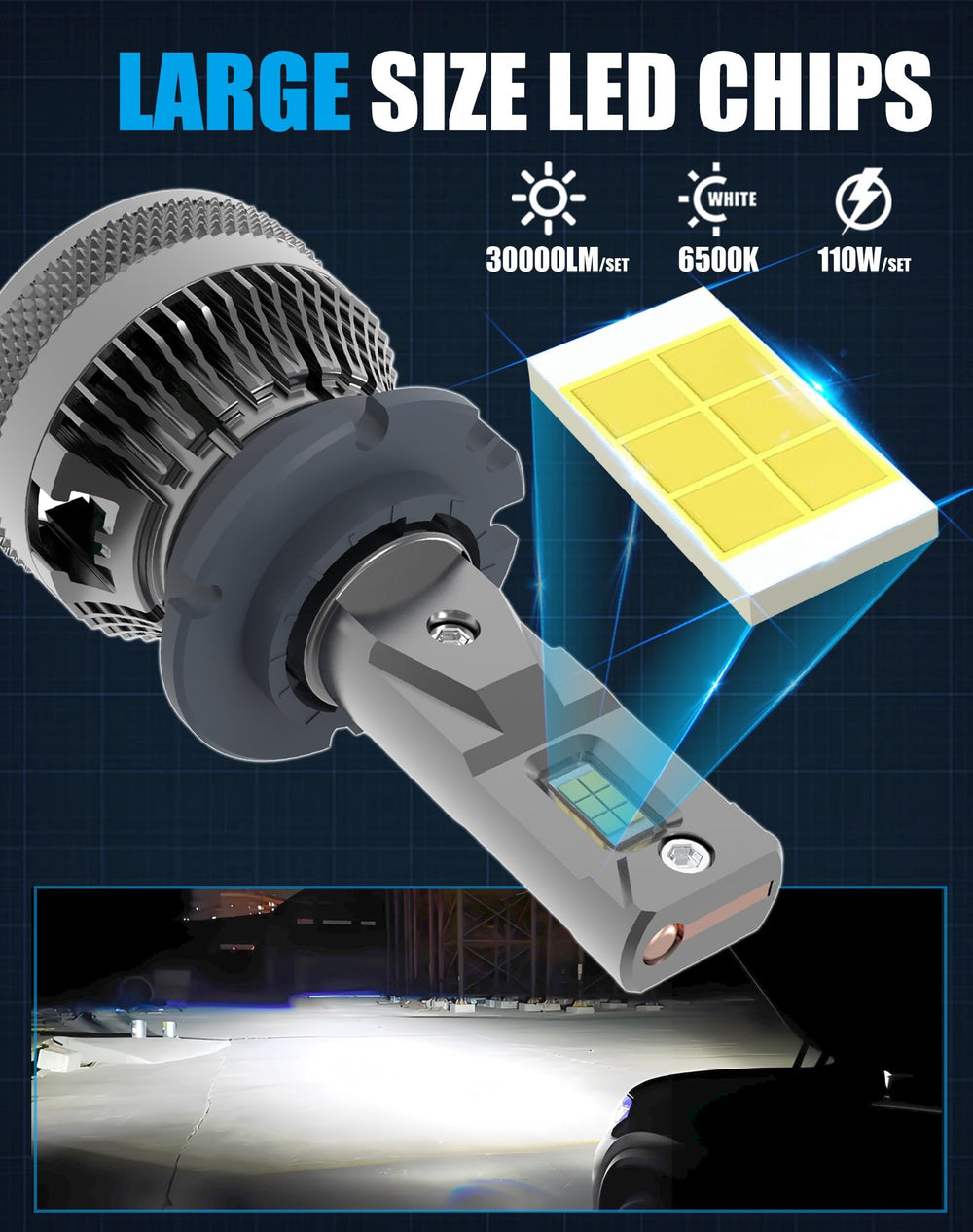 CHOPDARK D2H LED bulbs side-angle showing dual-beam brightness