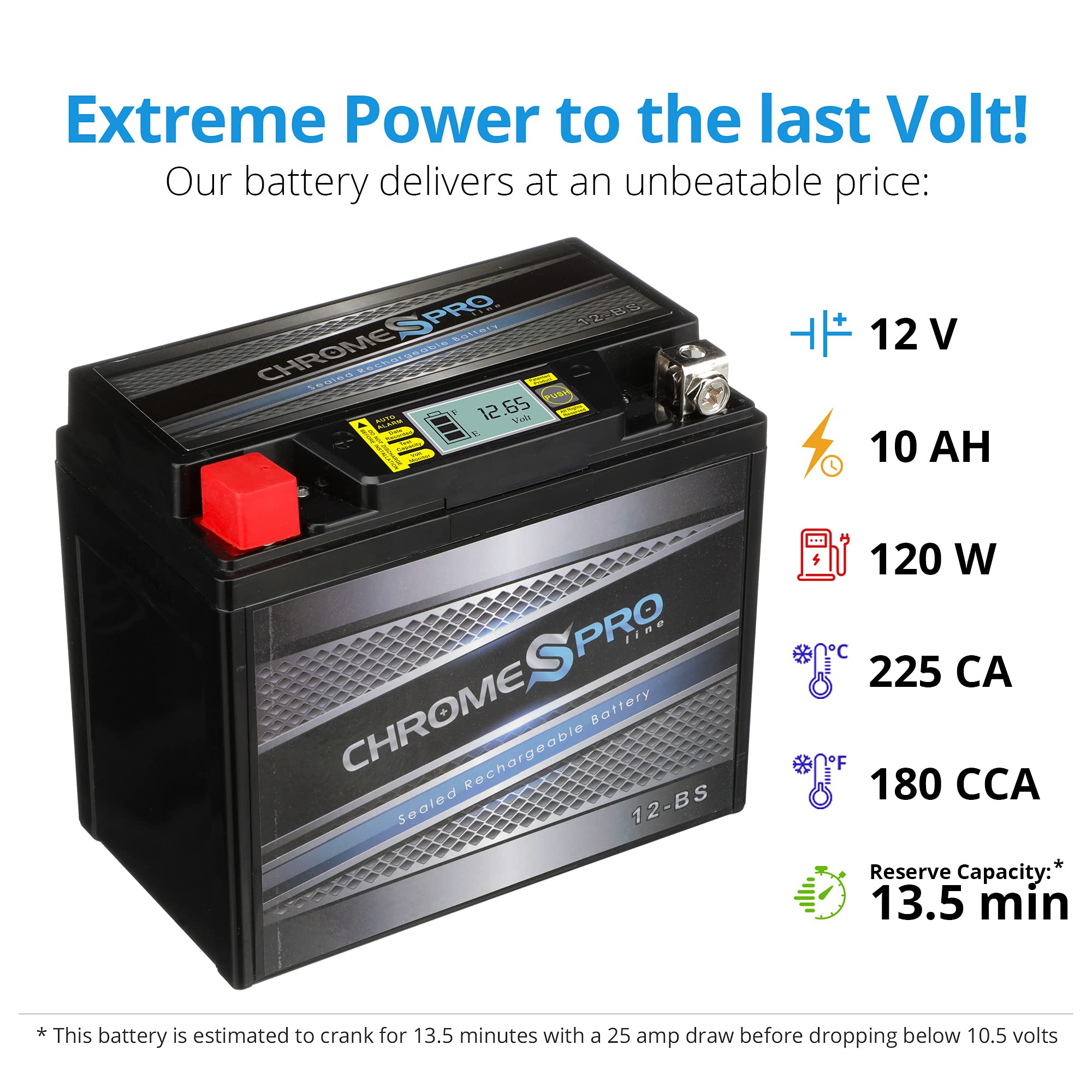 Chrome S Pro iGel YTX12-BS delivers 180 CCA for dependable starts