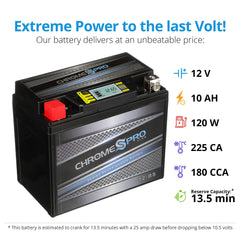 Chrome S Pro iGel YTX12-BS delivers 180 CCA for dependable starts