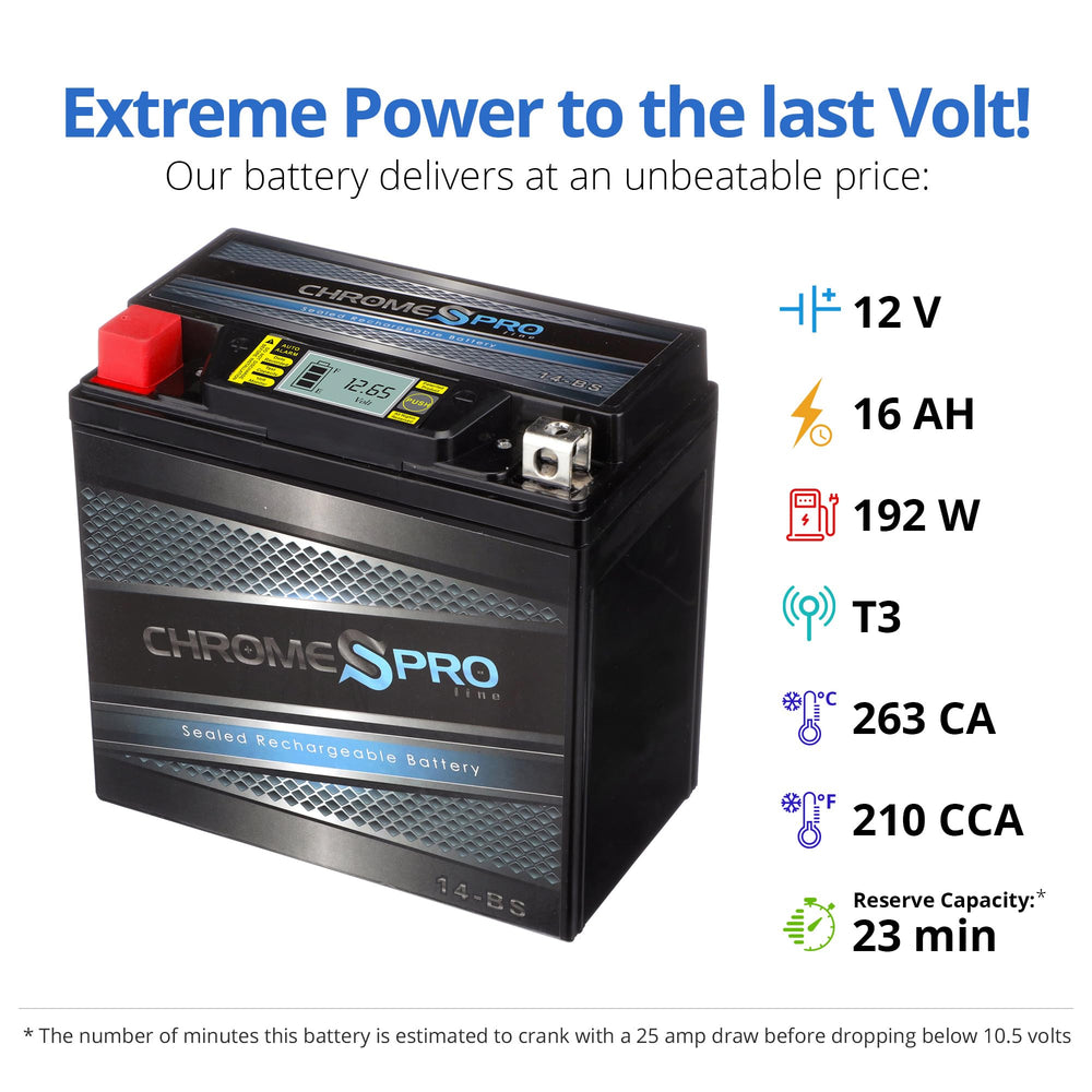 Chrome S Pro iGel YTX14-BS battery side profile for tight spaces