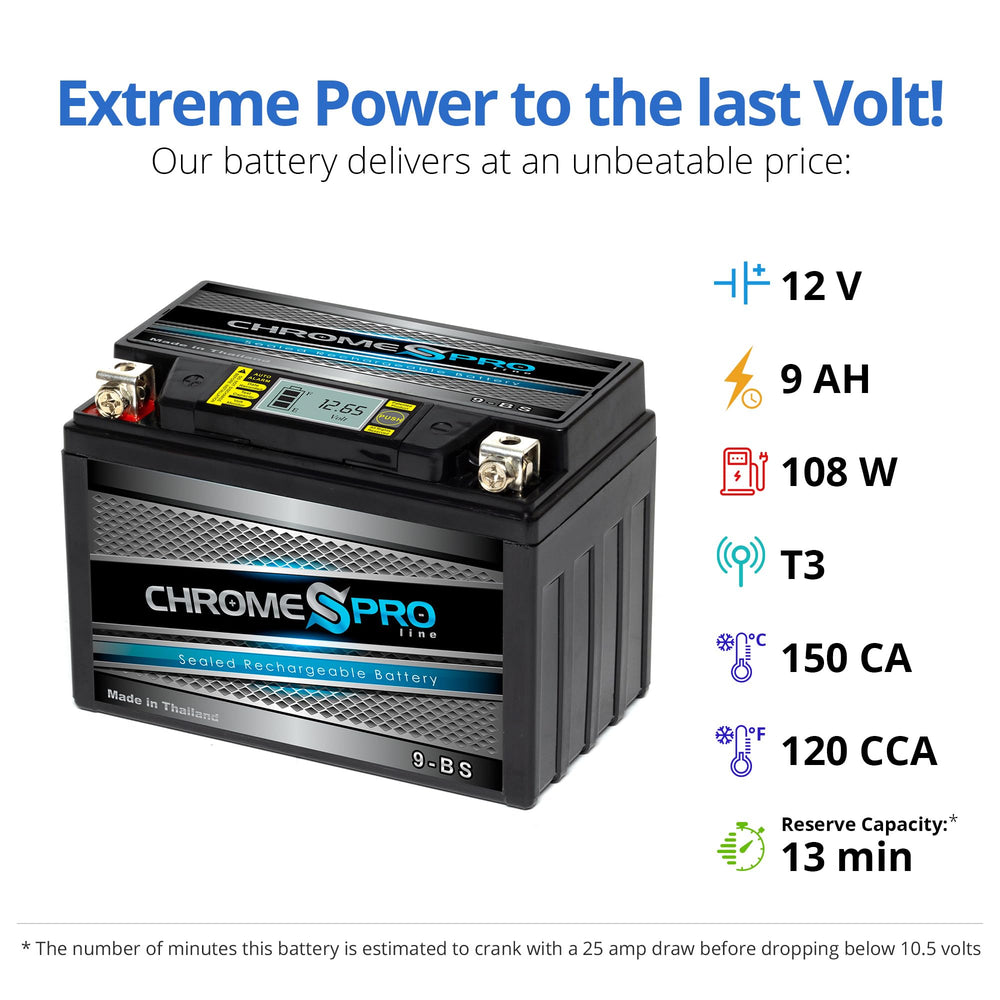 Chrome S Pro iGel YTX9-BS compact battery fits ATVs and motorcycles