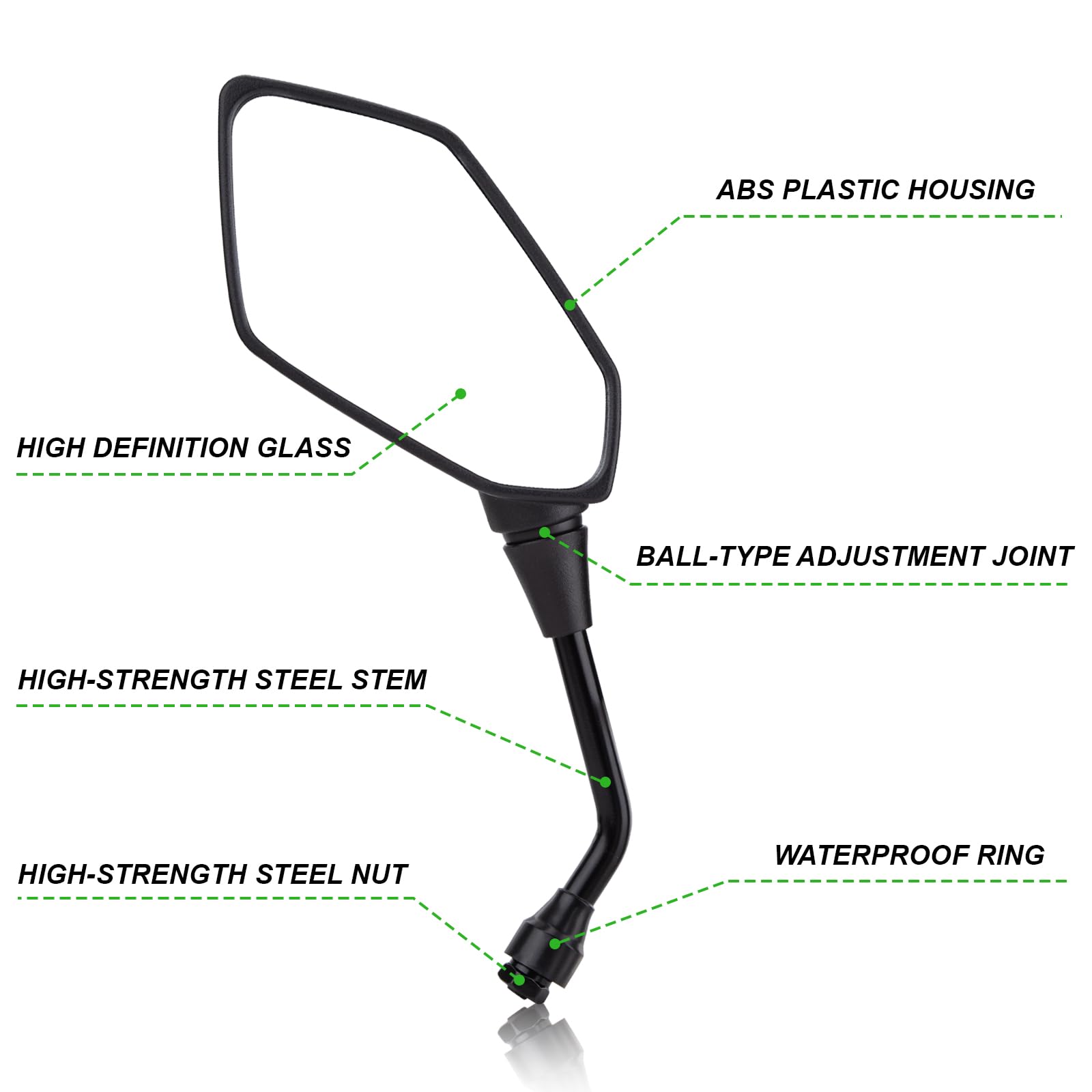 CICMOD 7/8-inch handlebar clamps ready for common bikes and scooters