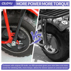 CILOYU 420 chain with 90 links for durability under load