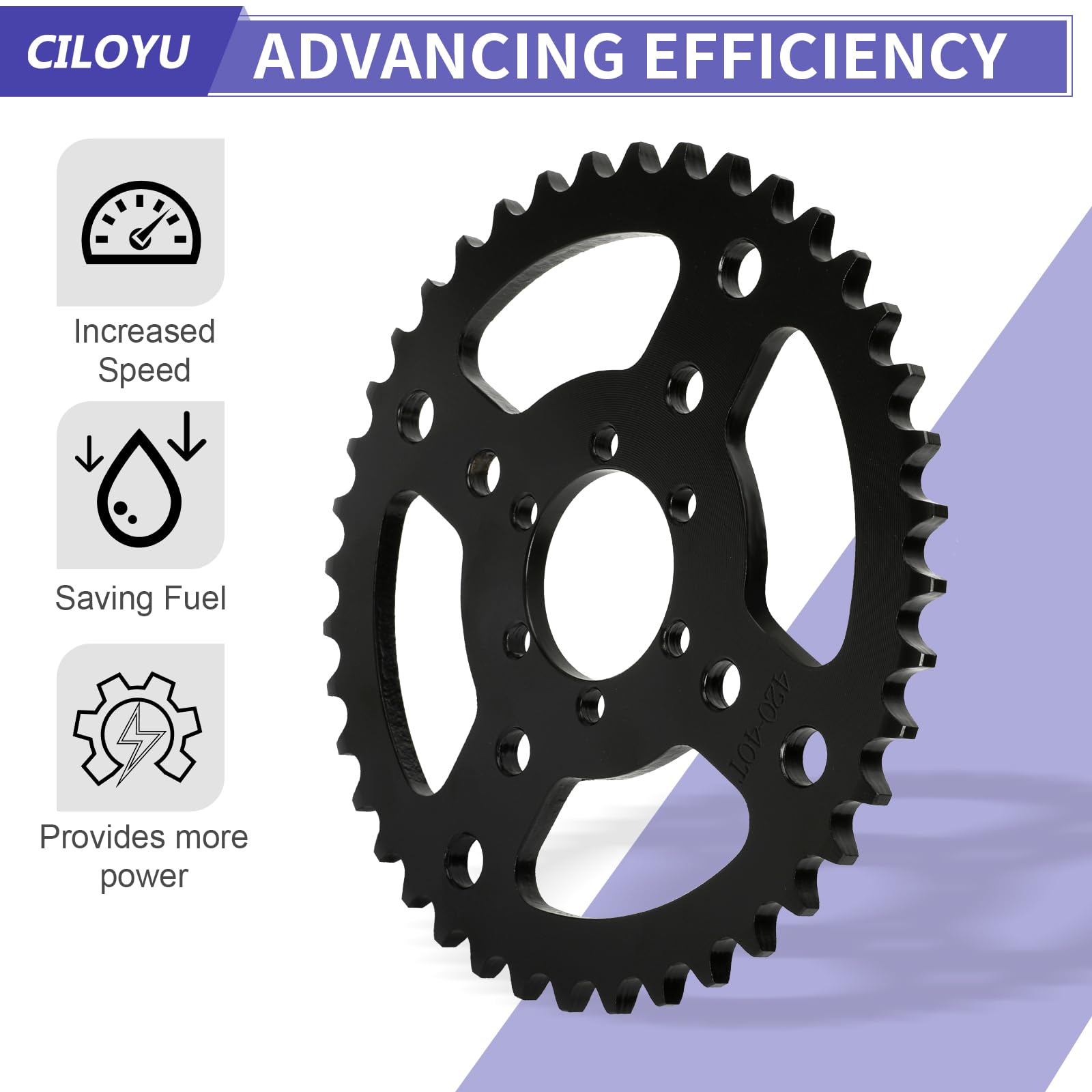 CILOYU 420Sprocket 40T packaging includes master links and hardware.