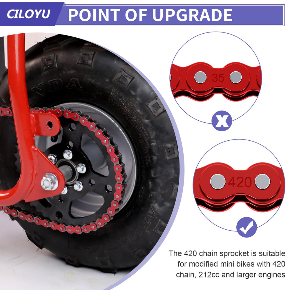 CILOYU 420 sprocket with six mounting holes, compatible with multiple mini bikes.