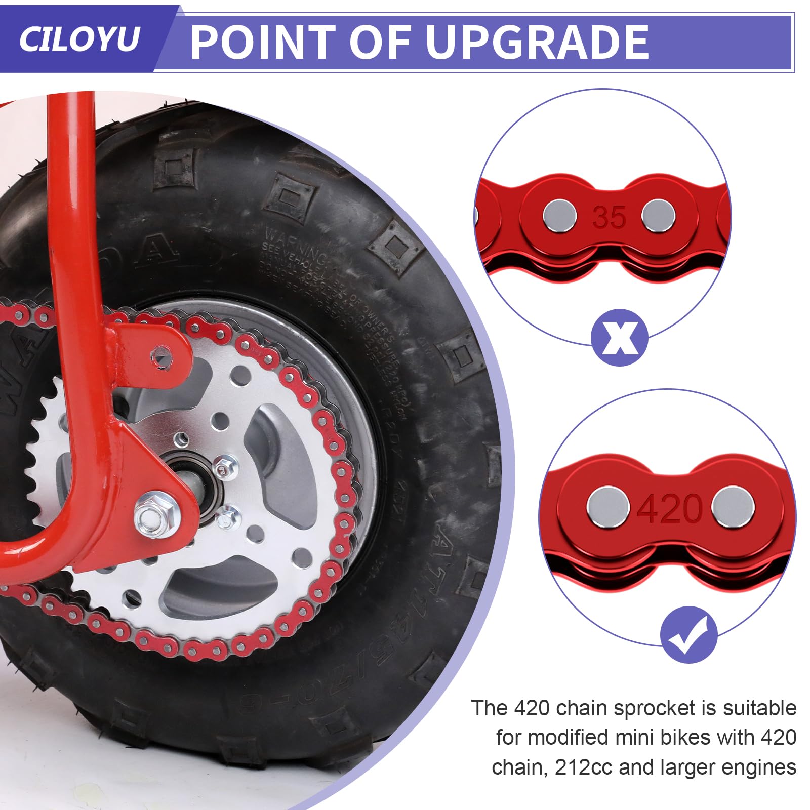 CILOYU 40t sprocket teeth detail ensures precise engagement and reduced wear