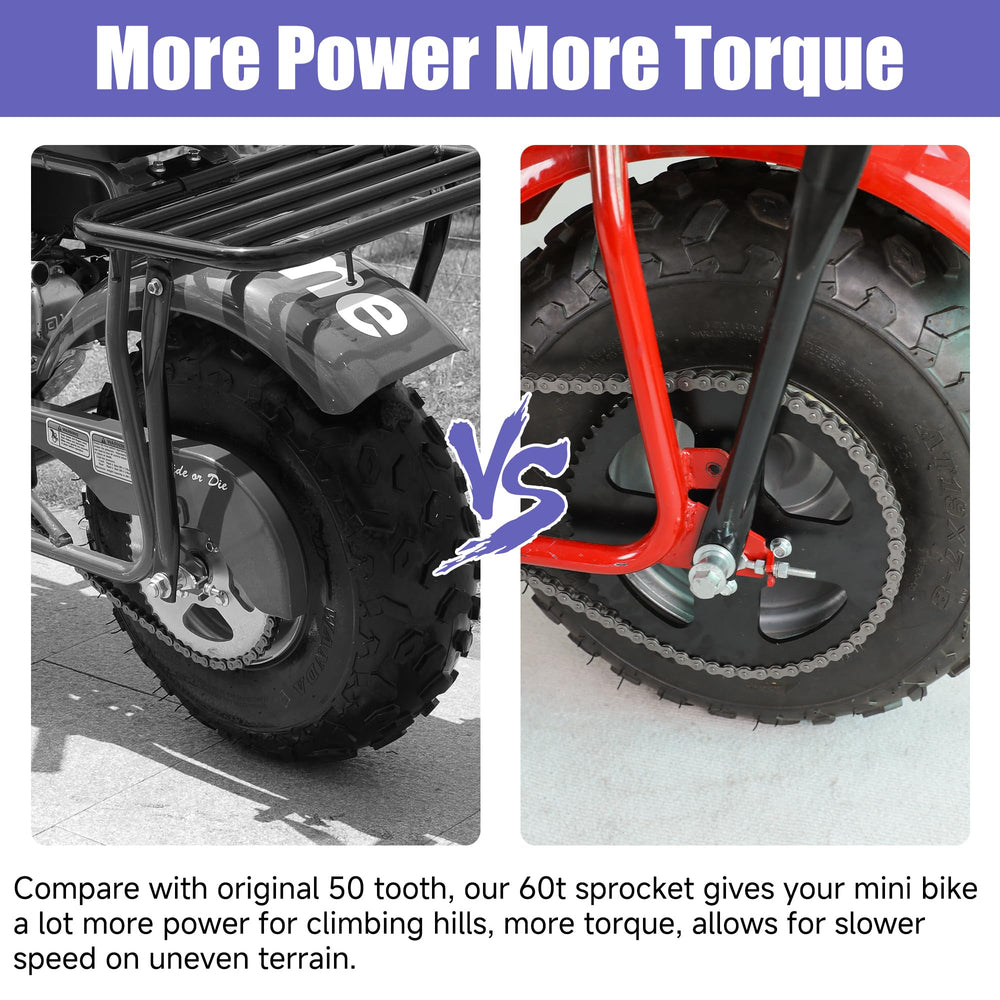 CILOYU 60t sprocket on Predator 212 highlights torque boost and better takeoff