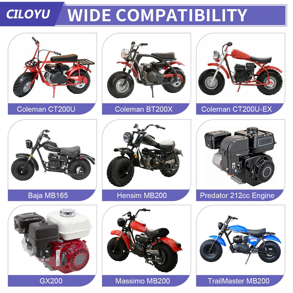 CILOYU kit packaging for quick upgrades